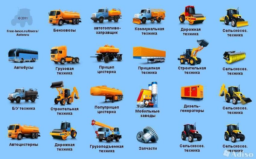 Строительные машины названия Спецтехника виды