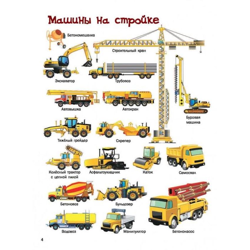 Строительные машины названия Строительная техника