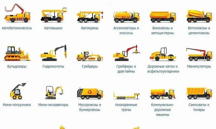Строительная техника Спецтехника виды
