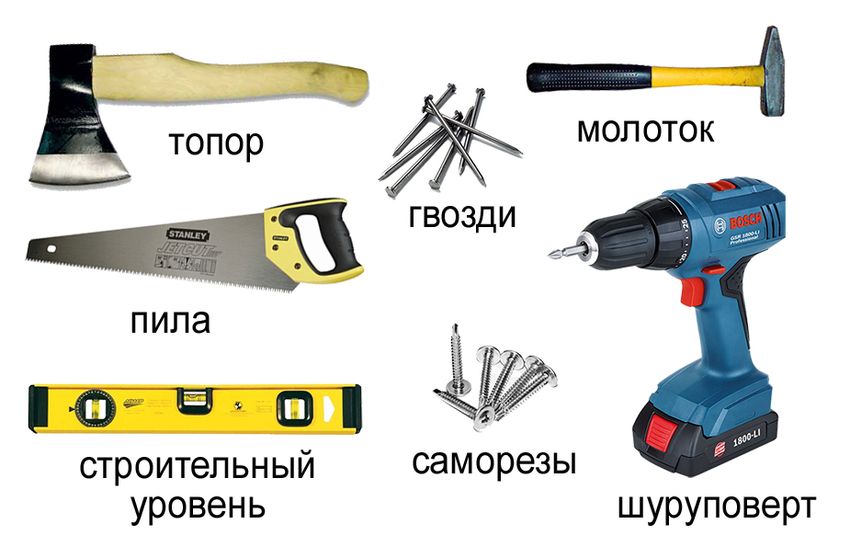 Набор строительных инструментов