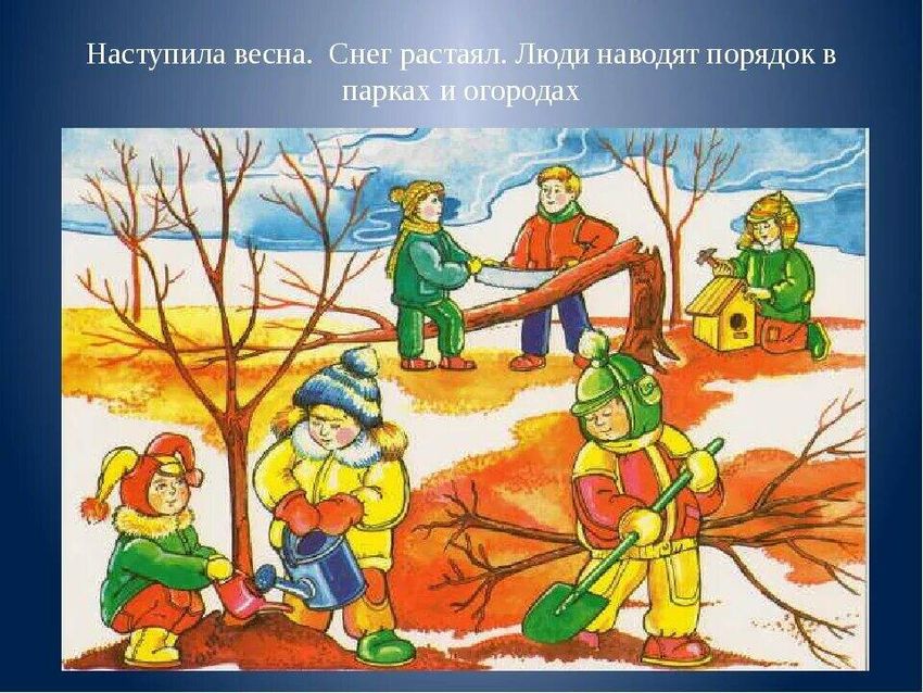 Ранняя весна для дошкольников Весна для дошкольников