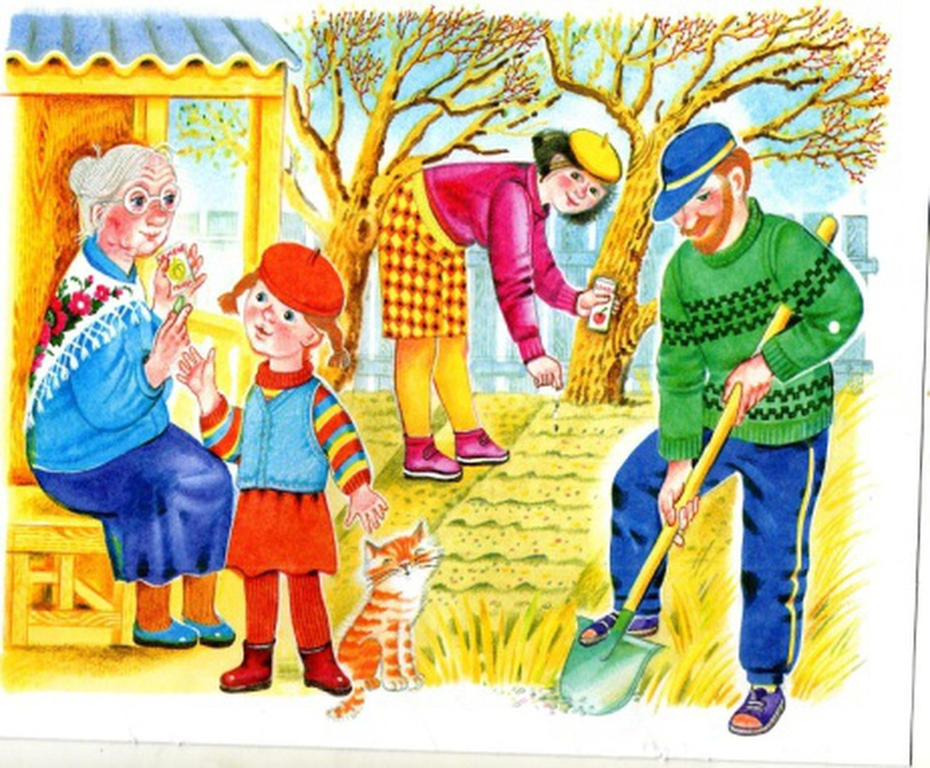 Сюжетные картины Сюжетный рисунок