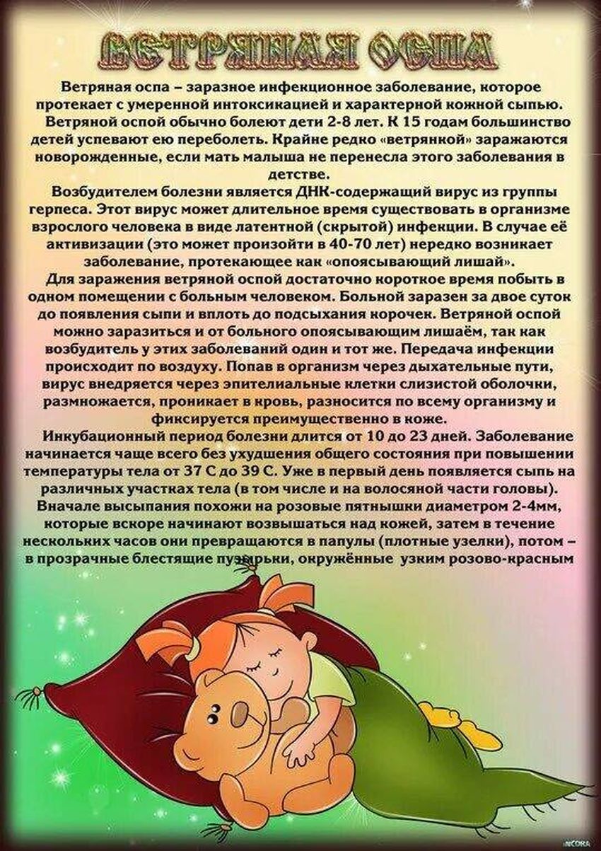 Консультация для родителей ветряная оспа