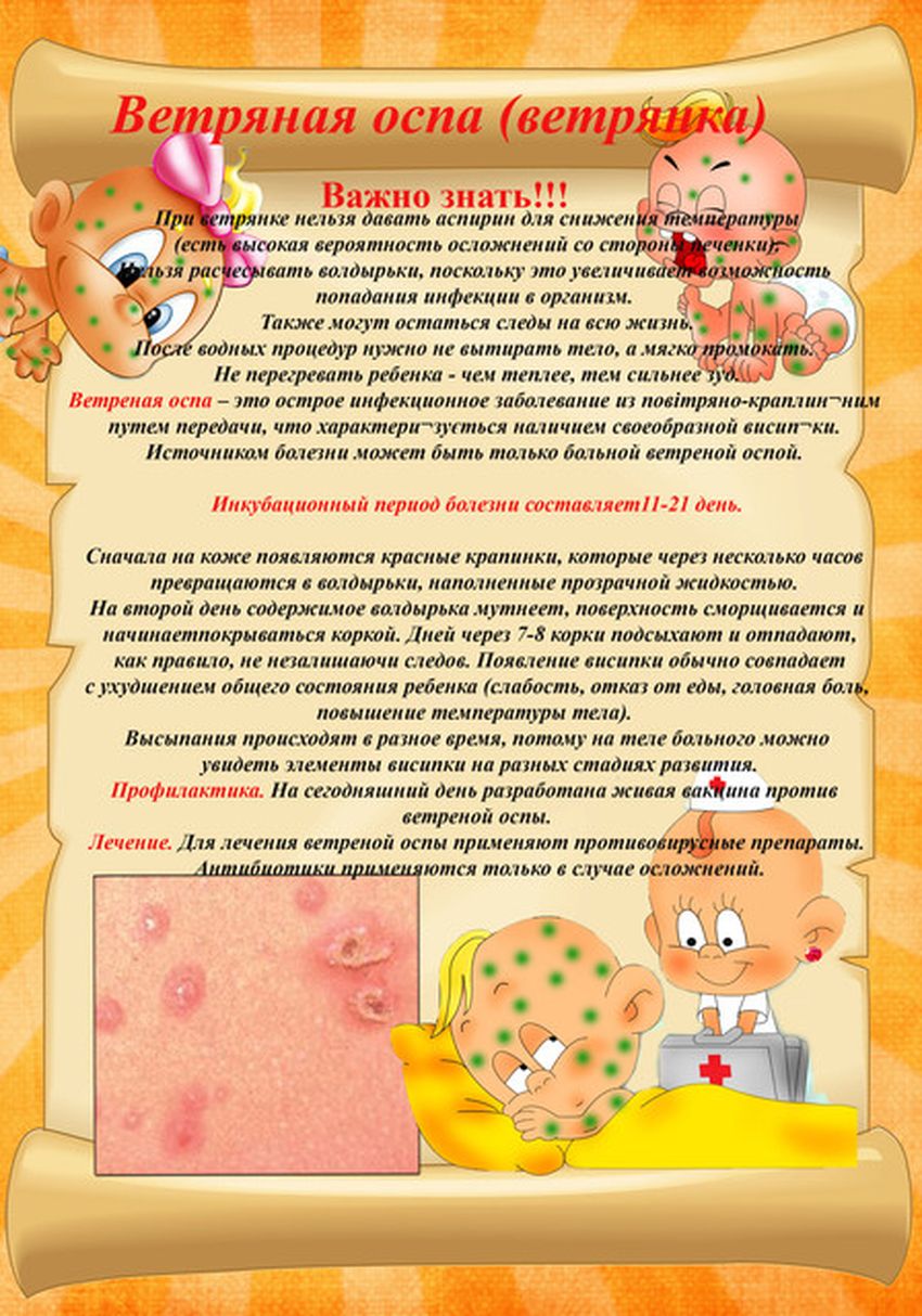 Ветряная оспа памятка