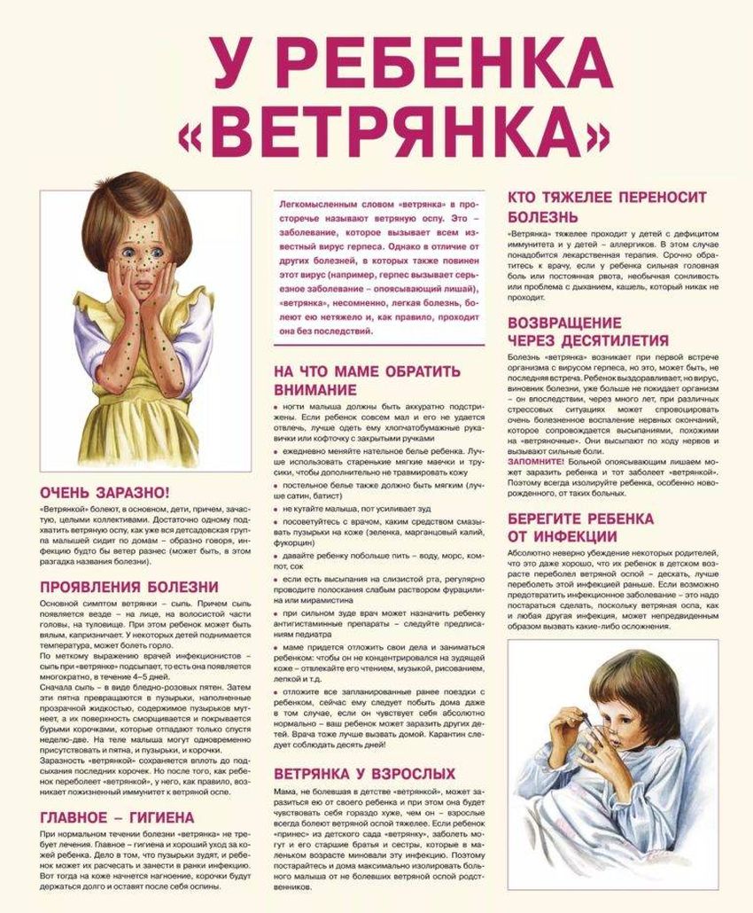 Ветряная оспа