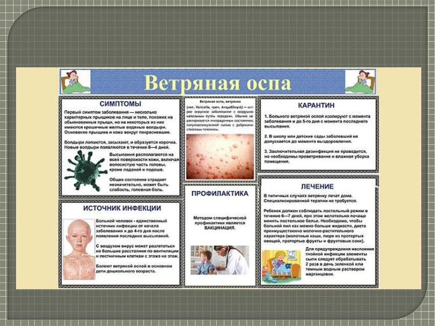 Ветряная оспа памятка