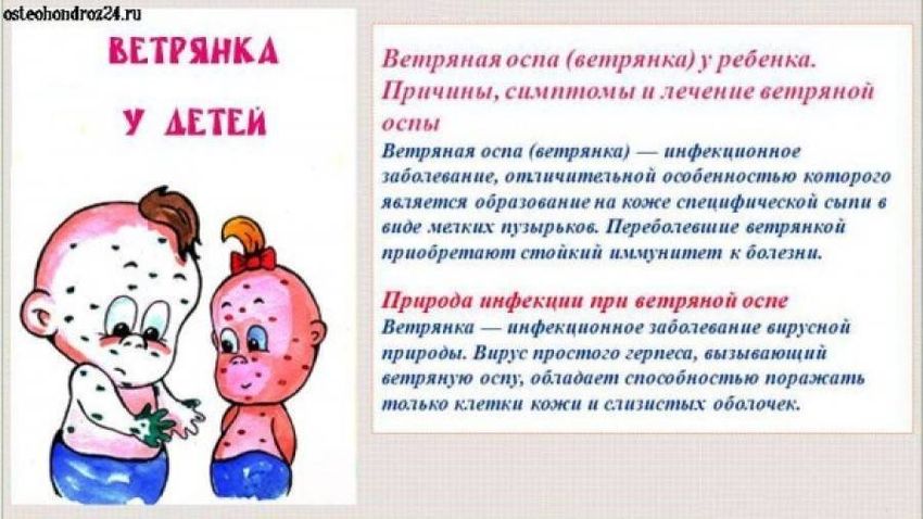 Ветрянка ветряная оспа