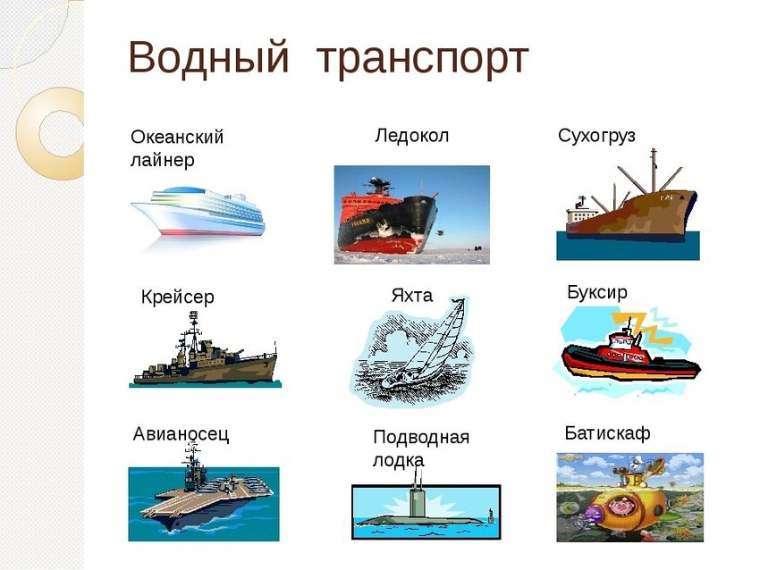 Водный транспорт