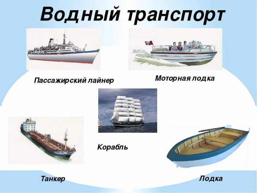 Водный транспорт