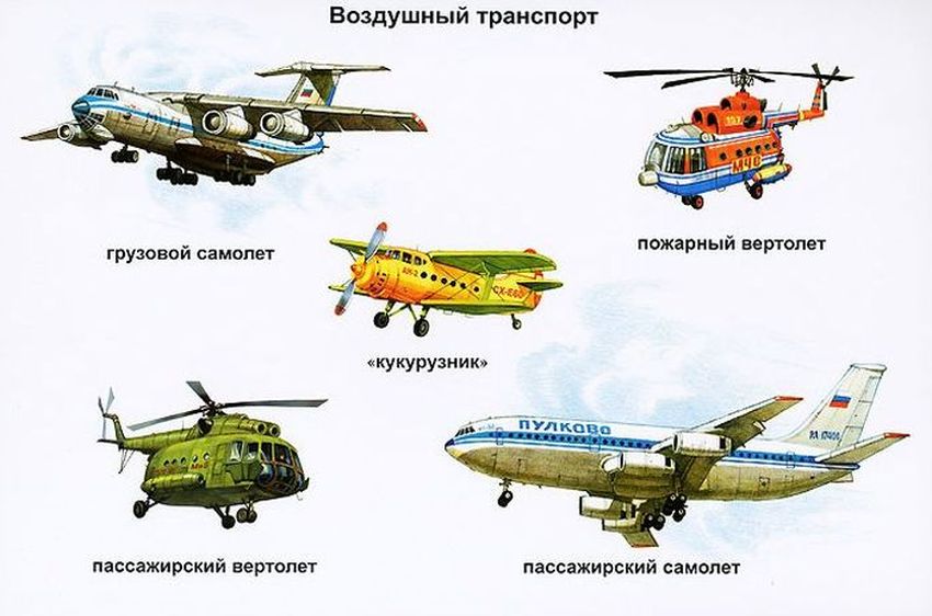 Воздушный транспорт Воздушный транспорт для детей