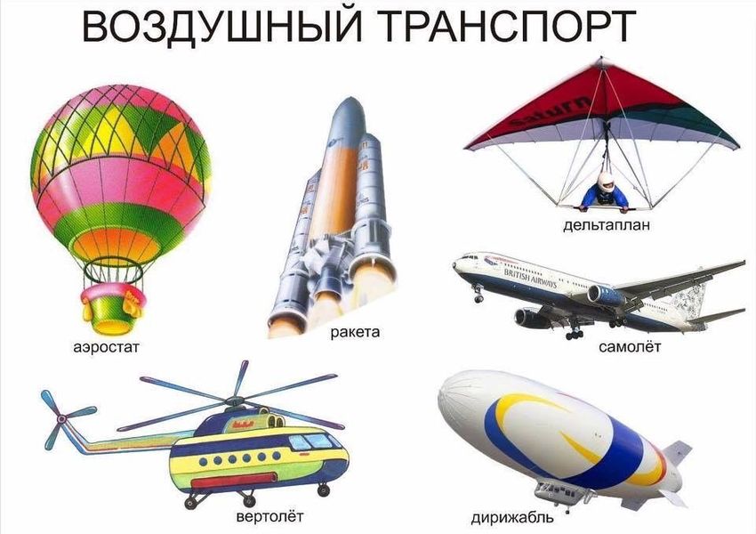 Воздушный транспорт Воздушный транспорт для детей