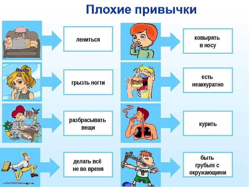 Привычки. Полезные и вредные. Воспитателям детских садов, школьным учителям и педагогам - kupitdlyasolyariya.ru