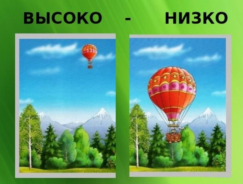 Карточки для детей