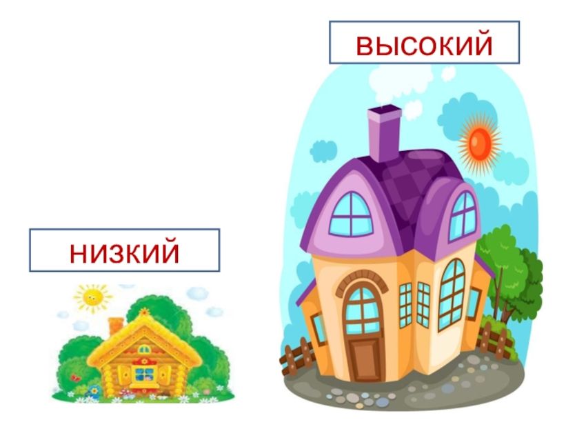 Синонимы антонимы