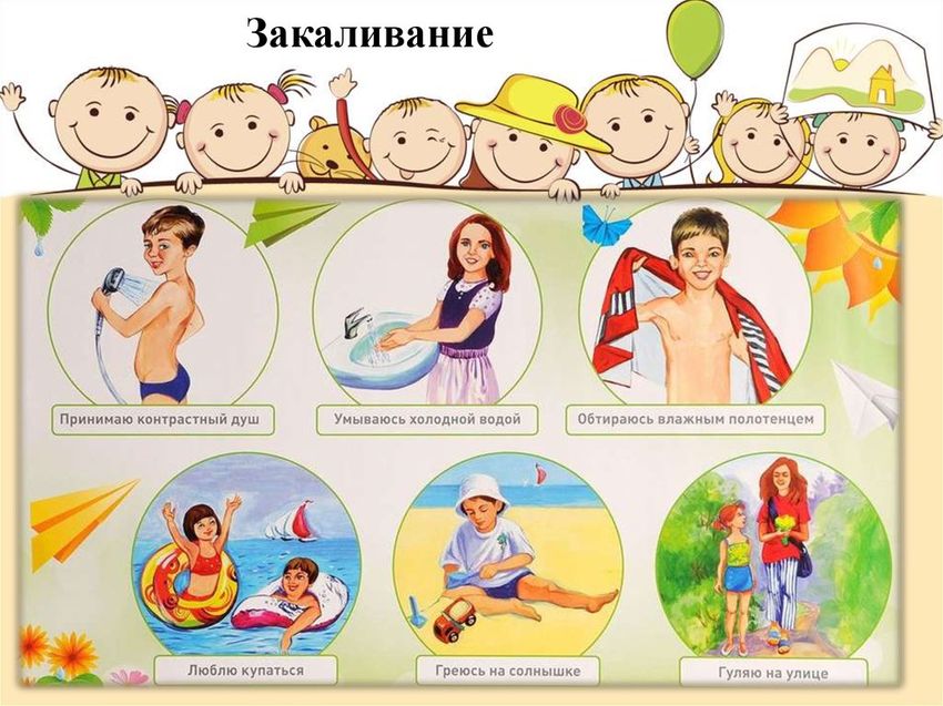Закаливание плакат
