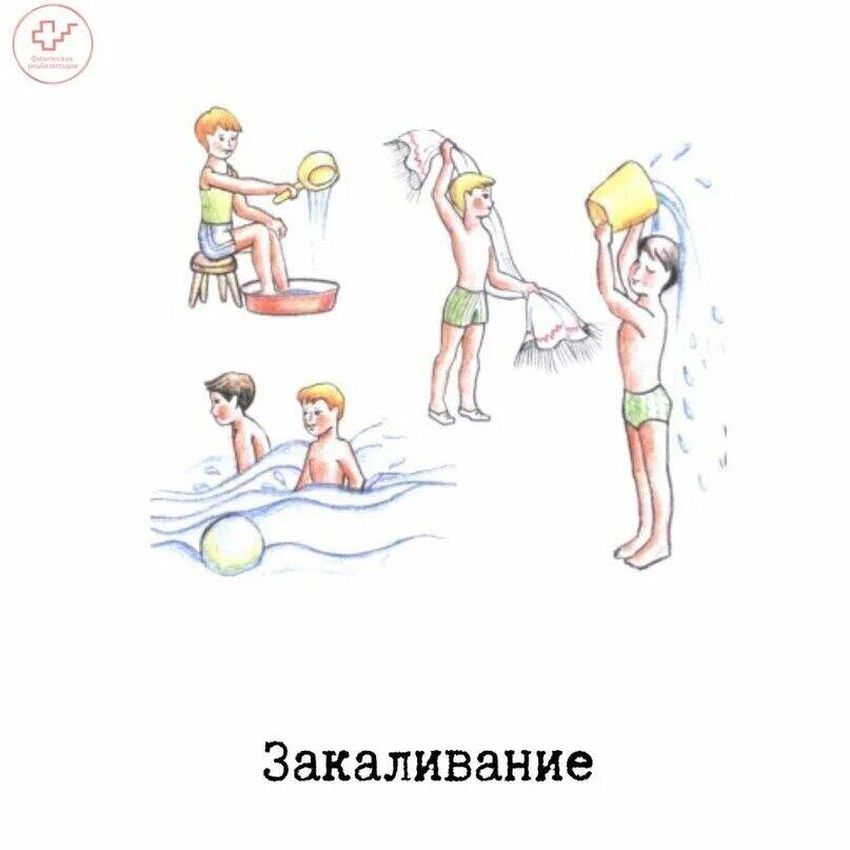 Обливание водой закаливание для детей