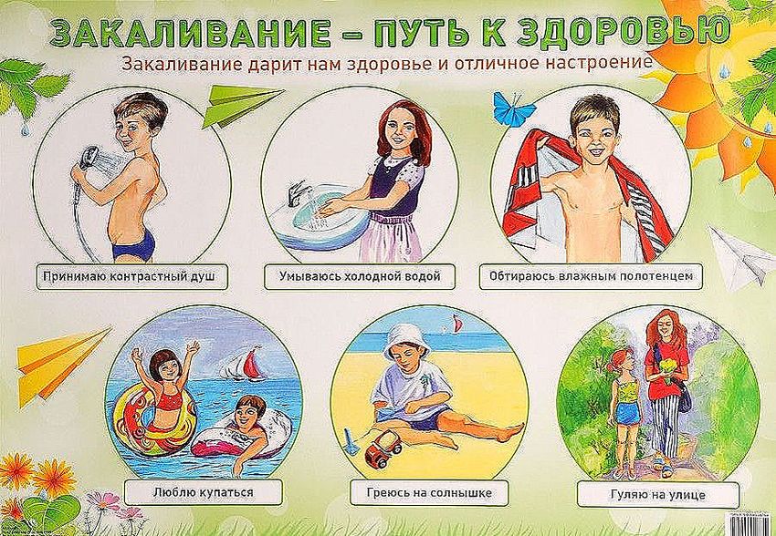 Закаливание
