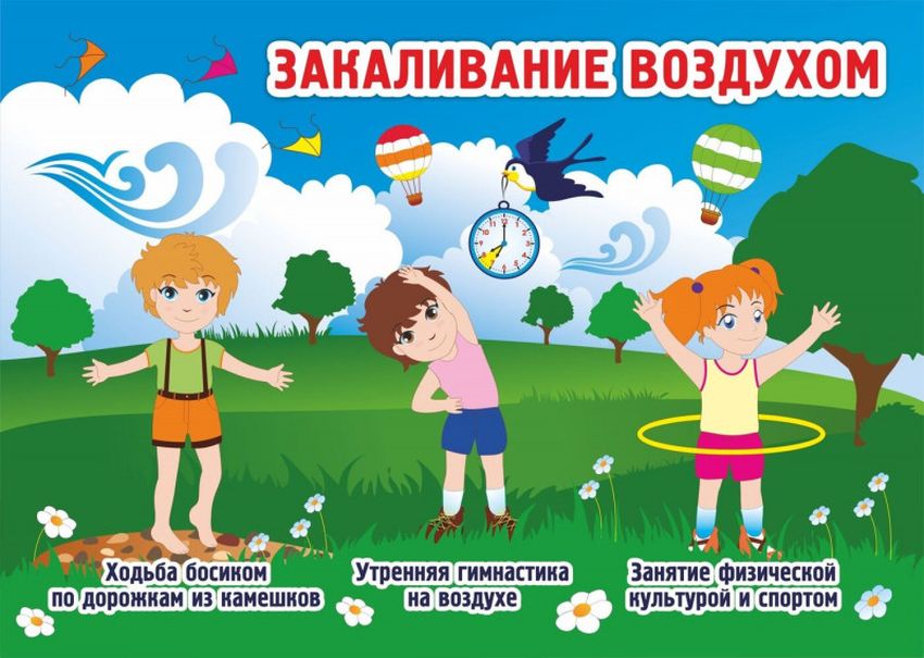 Закаливание плакат