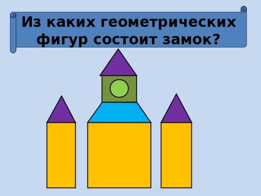 Из каких геометрических фигур состоит замок