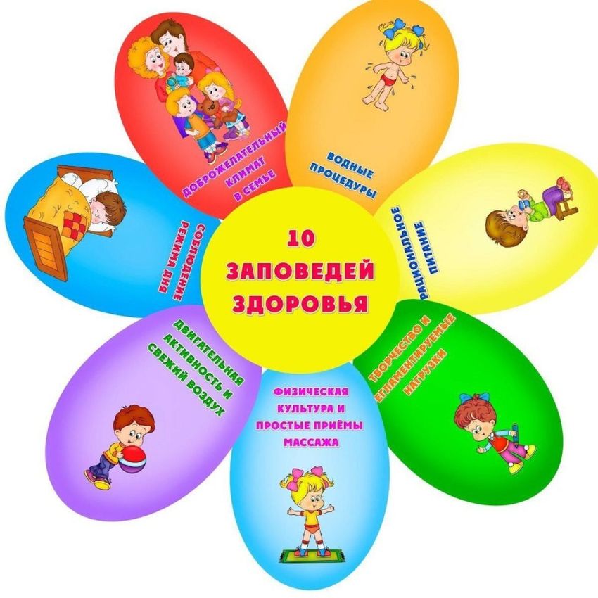 Зож для дошкольников