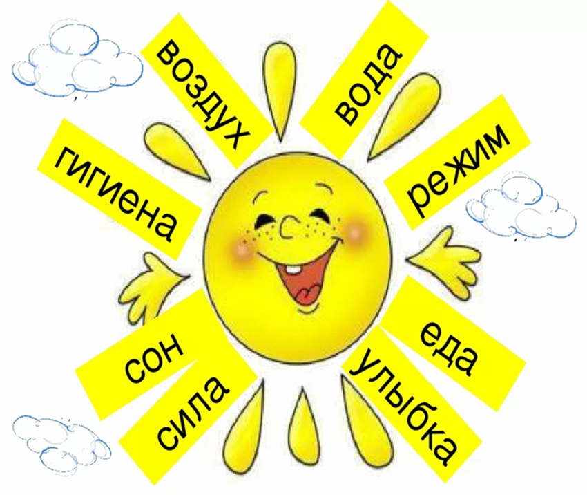 Здоровый образ жизни