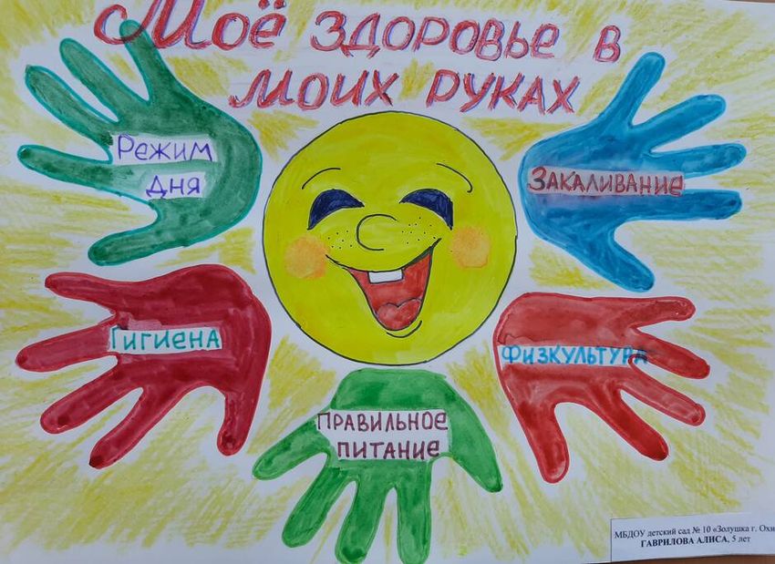 Мое здоровье в моих руках рисунок