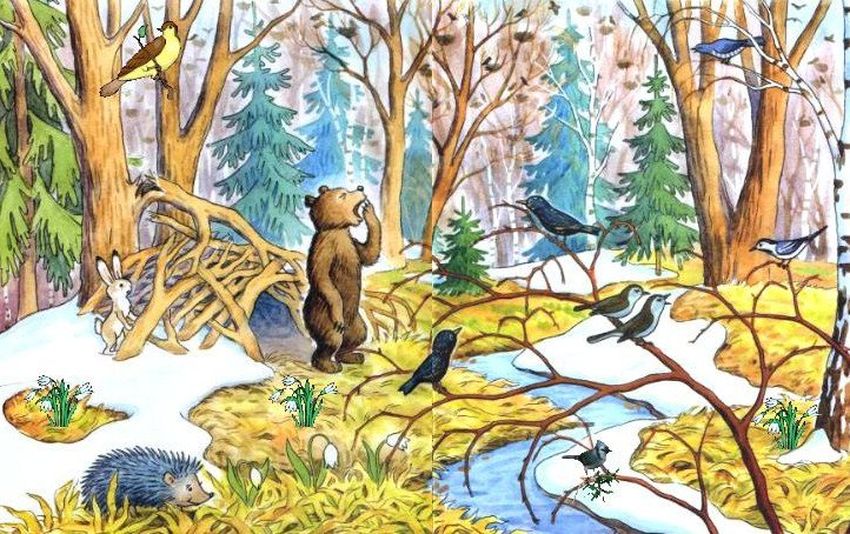 Весна для дошкольников