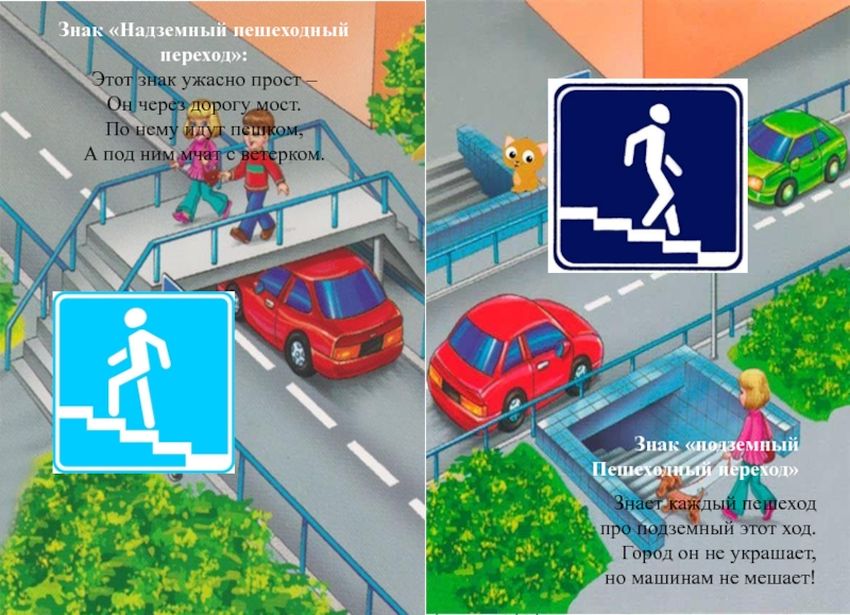 Надземный пешеходный переход