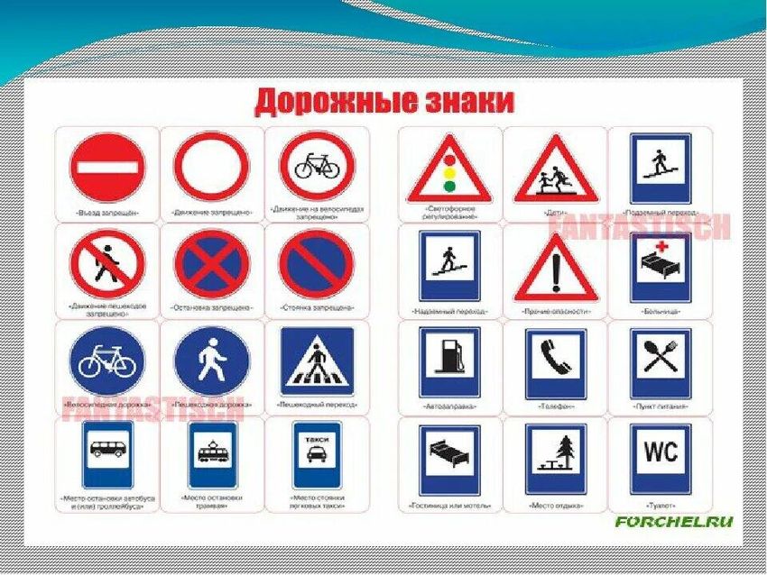 Пдд дорожные знаки с пояснениями для детей