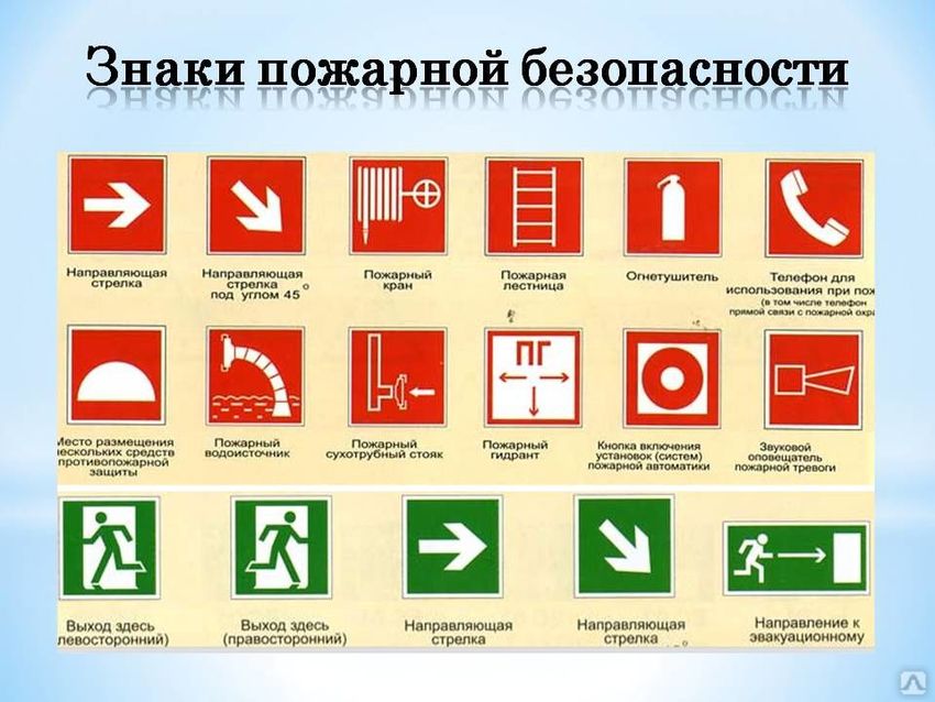 Указательные знаки пожарной безопасности