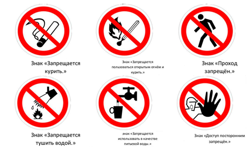 Запрещающие знаки