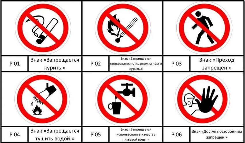 Знаки безопасности